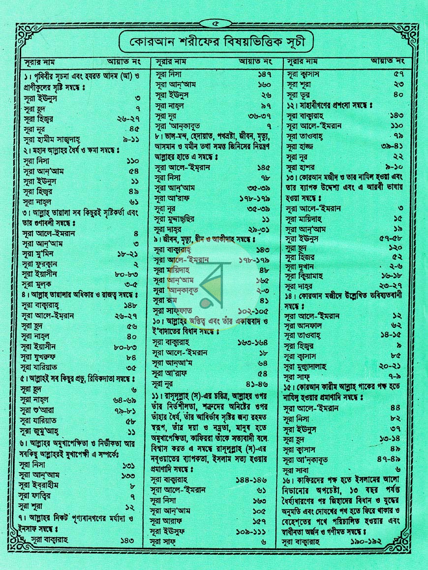 পাতা 3