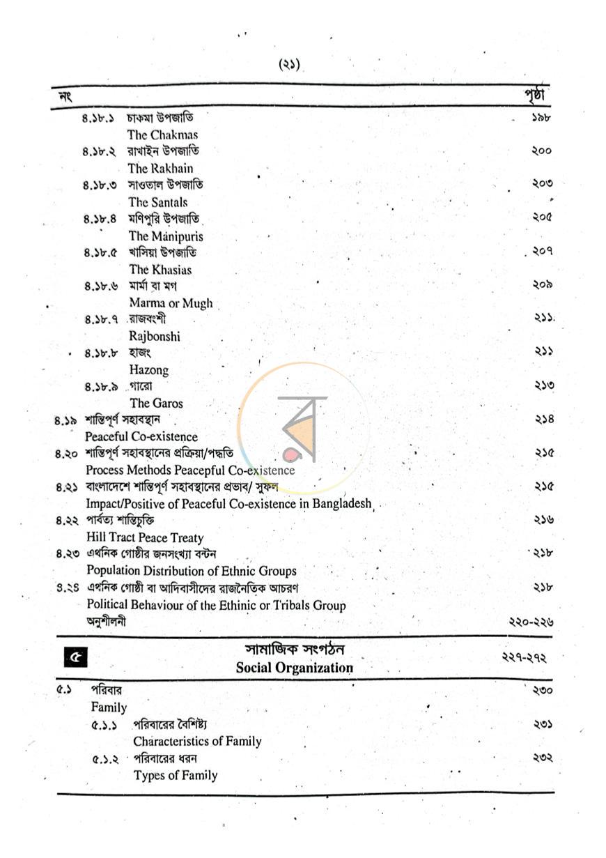 পাতা 11