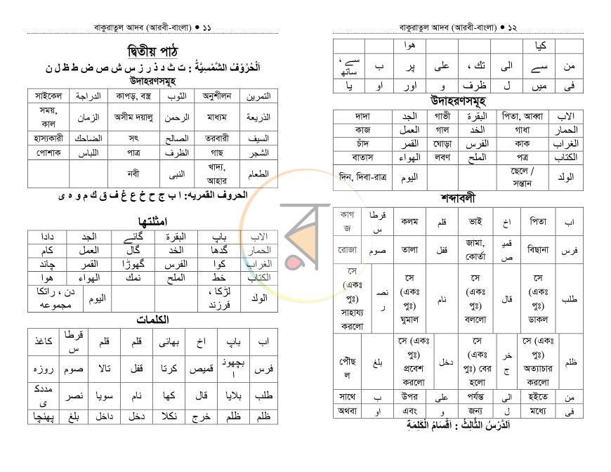 পাতা 6