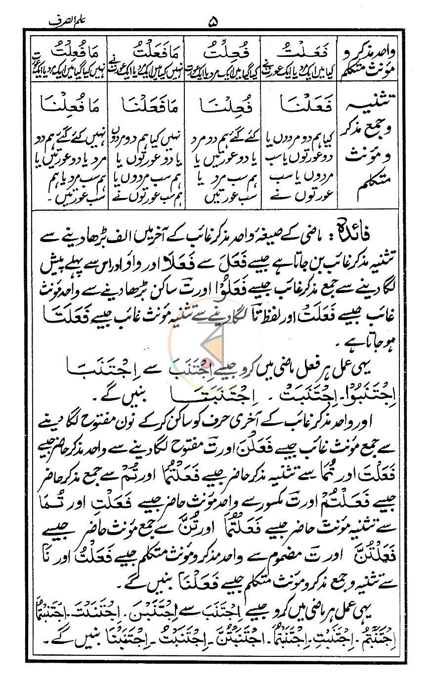 পাতা 5