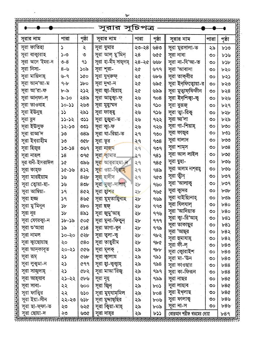 পাতা 5