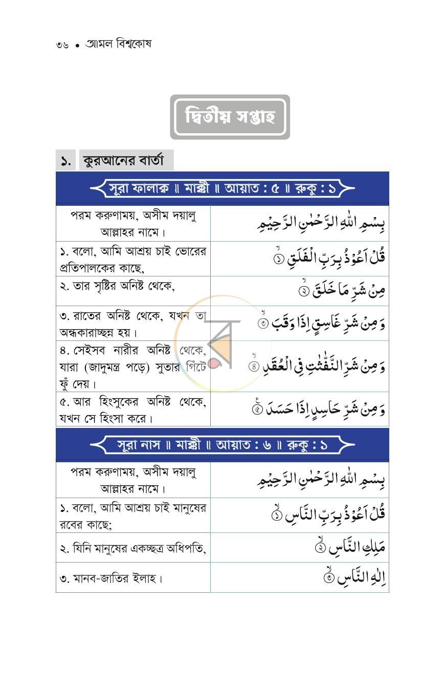 পাতা 32
