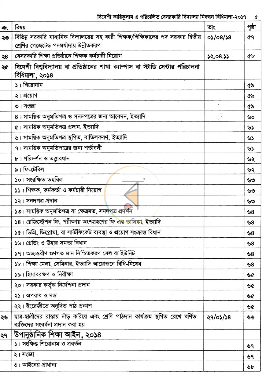 পাতা 4