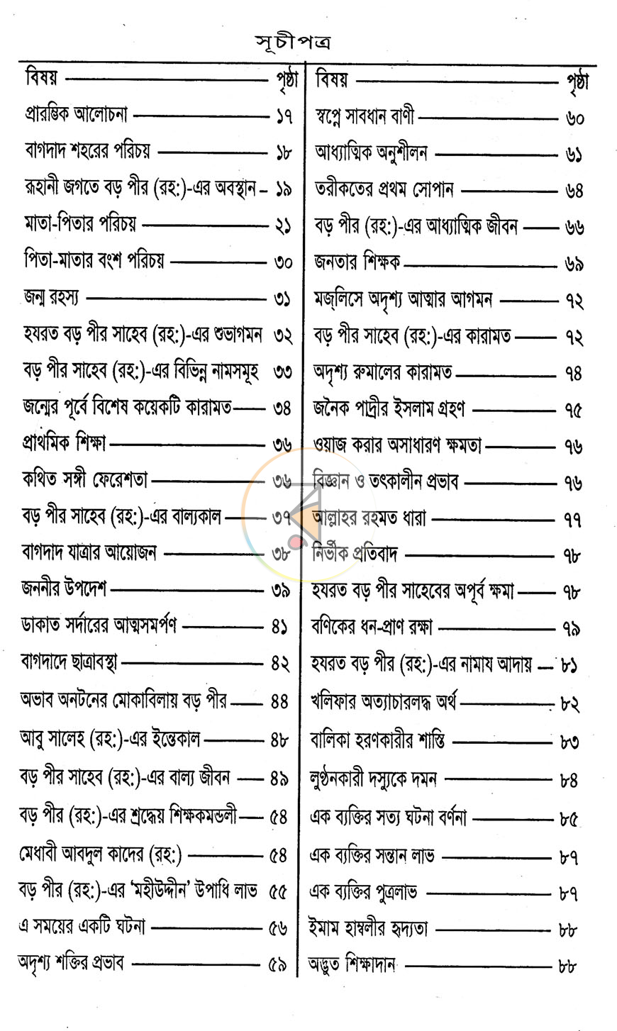 পাতা 2