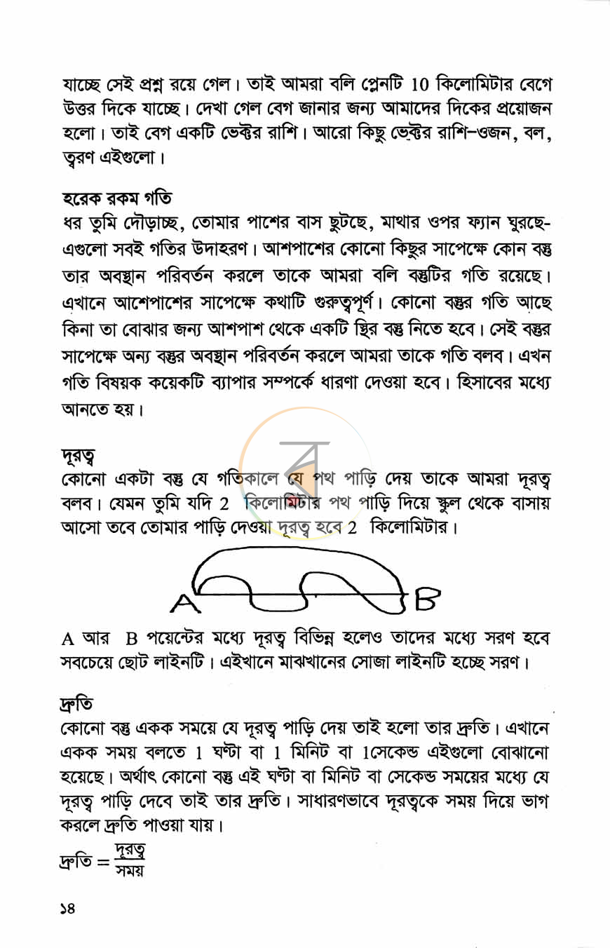 পাতা 6