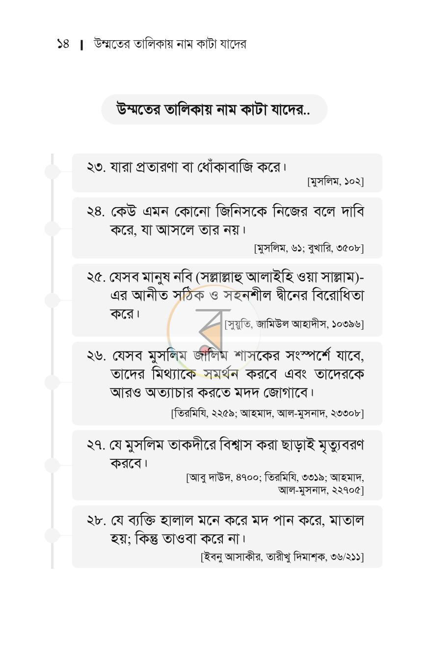 পাতা 12
