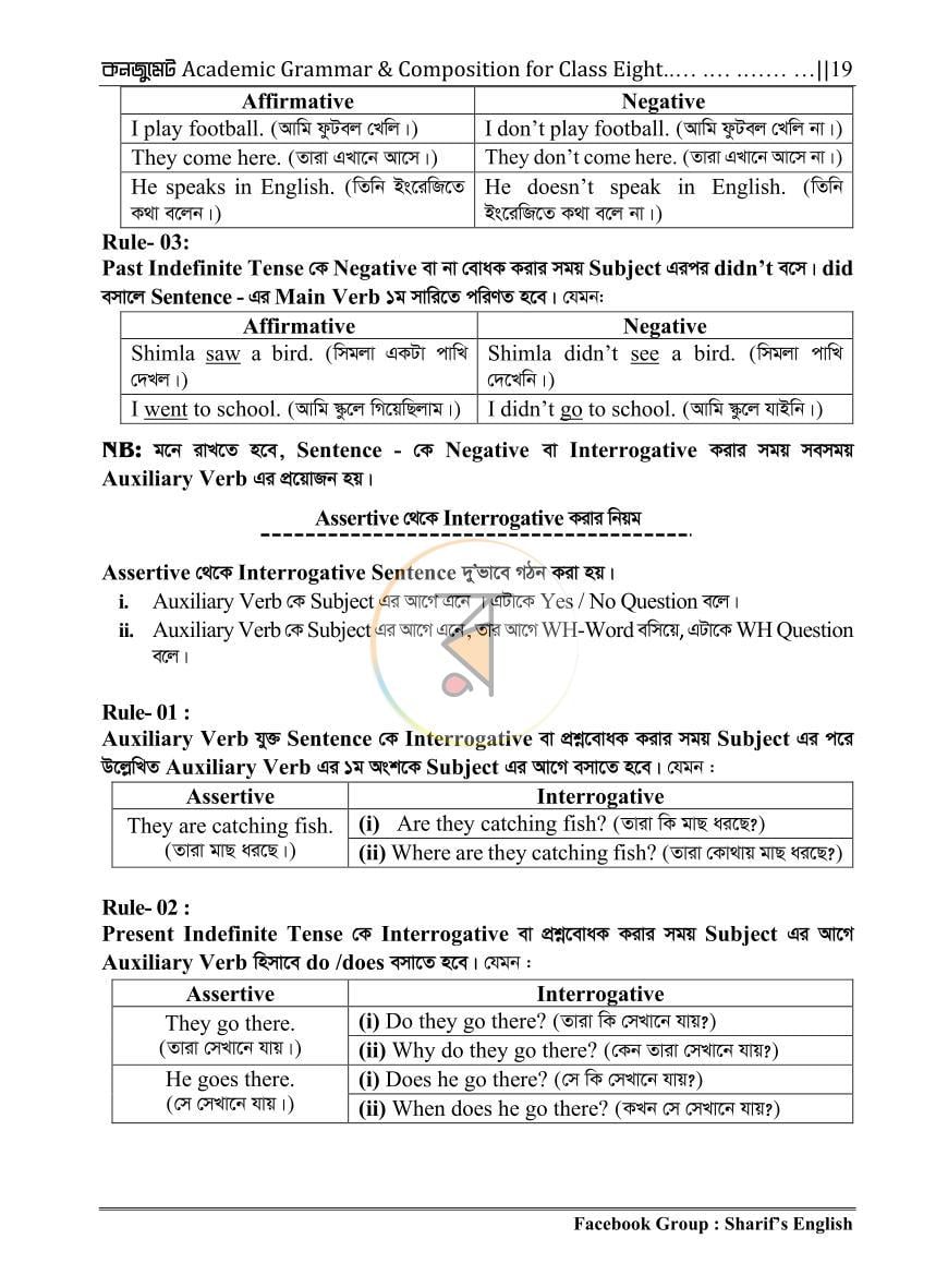 পাতা 12