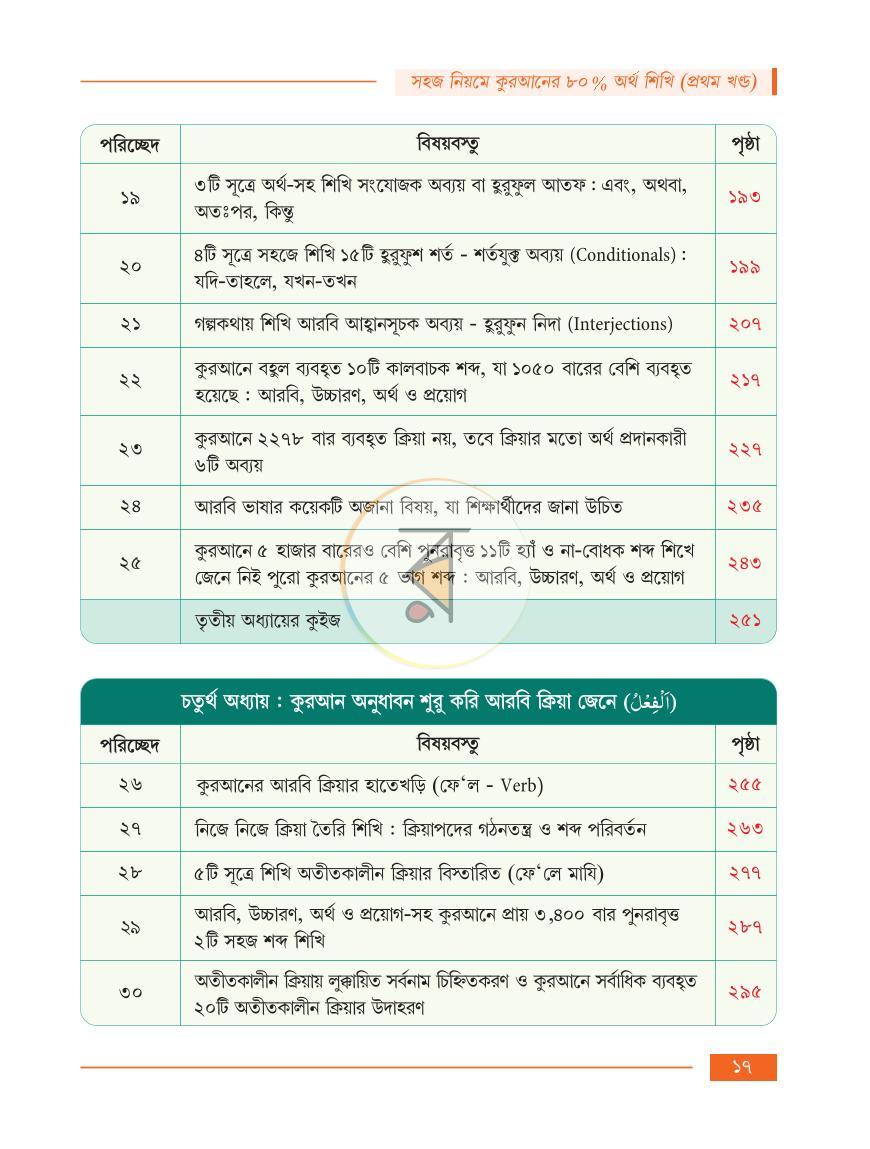 পাতা 10