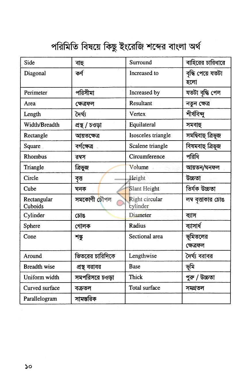 পাতা 7