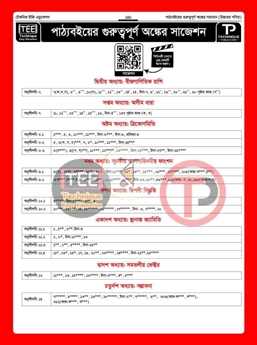 পাতা 20