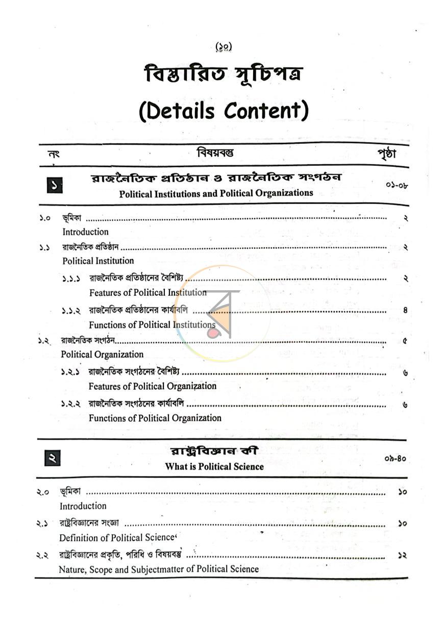 পাতা 2