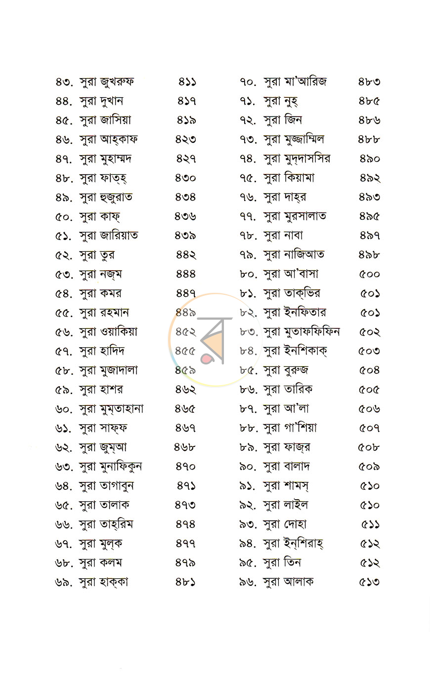 পাতা 6