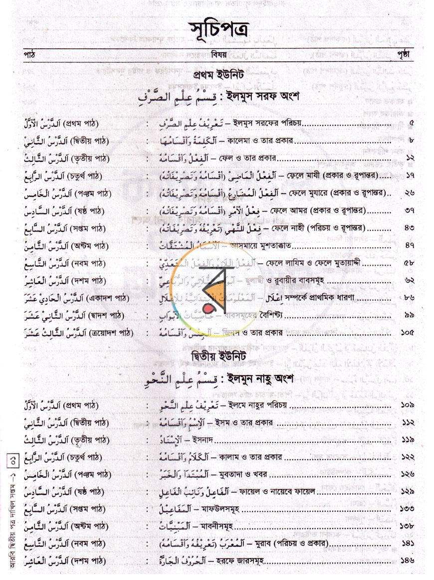 পাতা 10