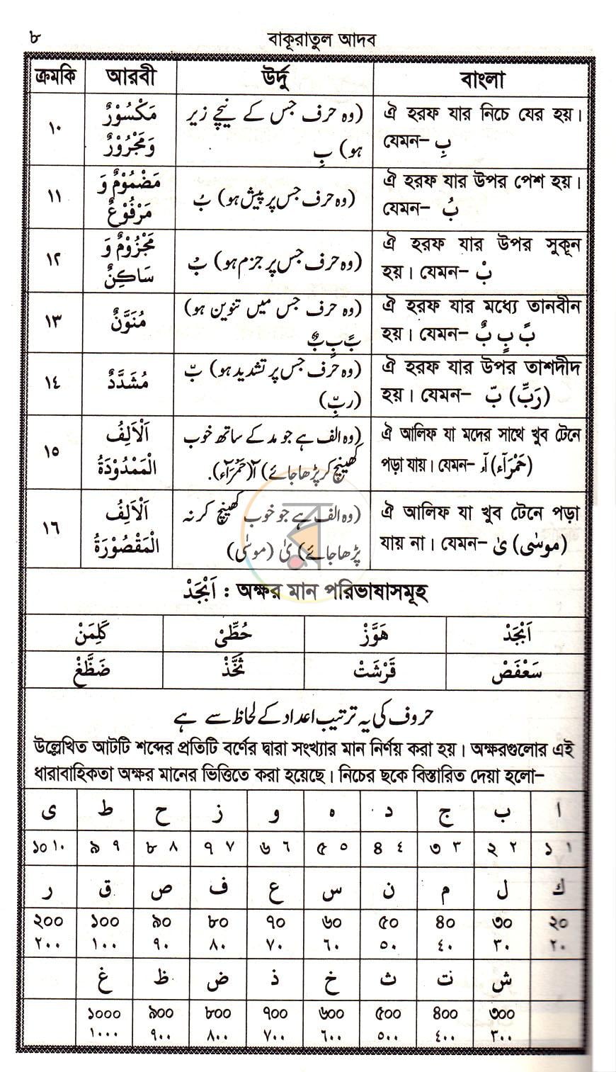 পাতা 5