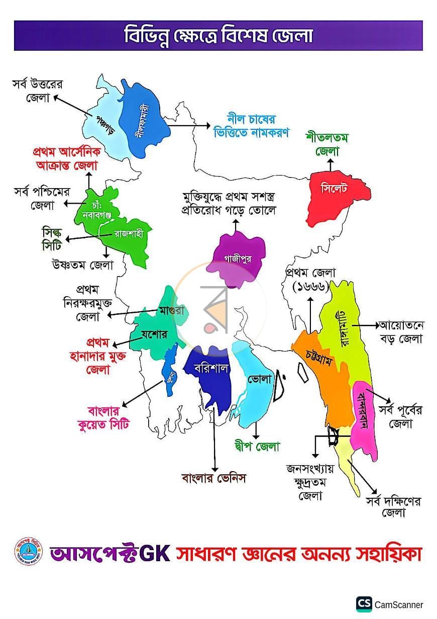 পাতা 15