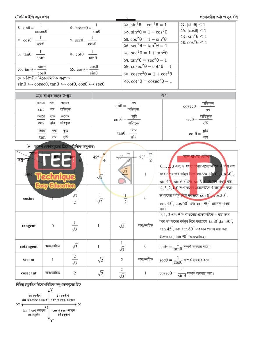 পাতা 7