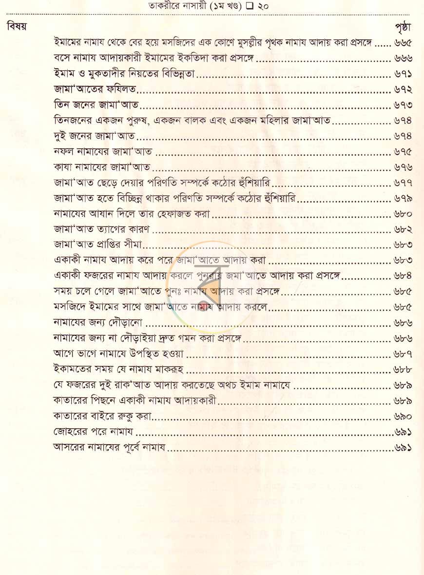 পাতা 12