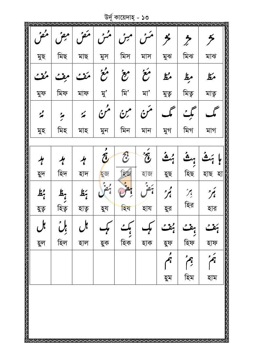 পাতা 12