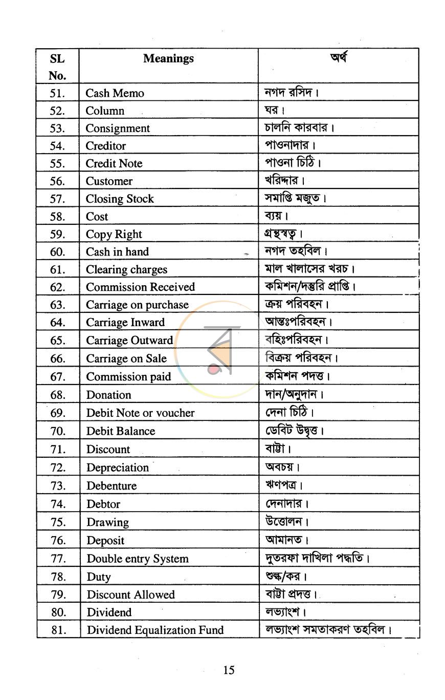 পাতা 6