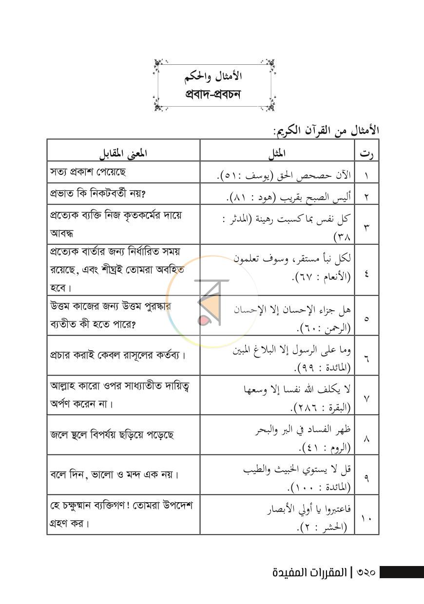 পাতা 20