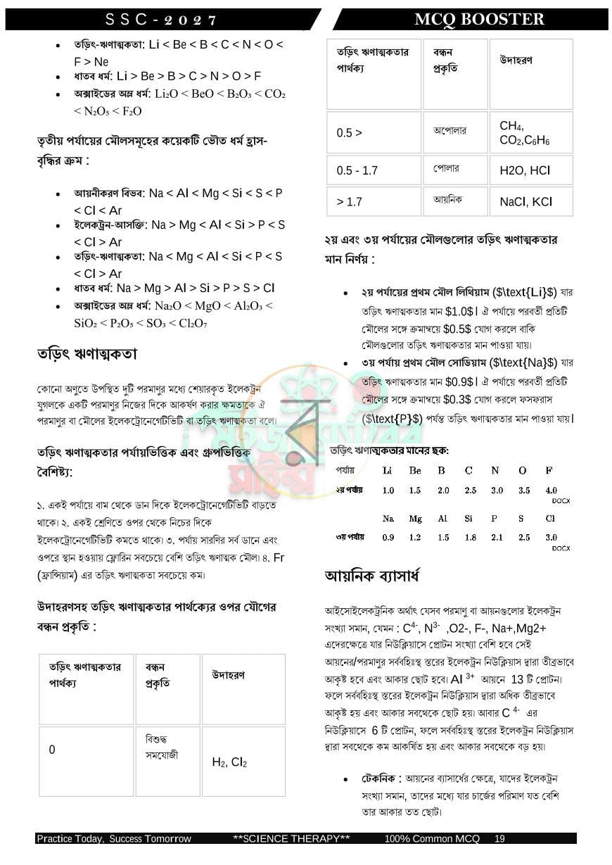 পাতা 19