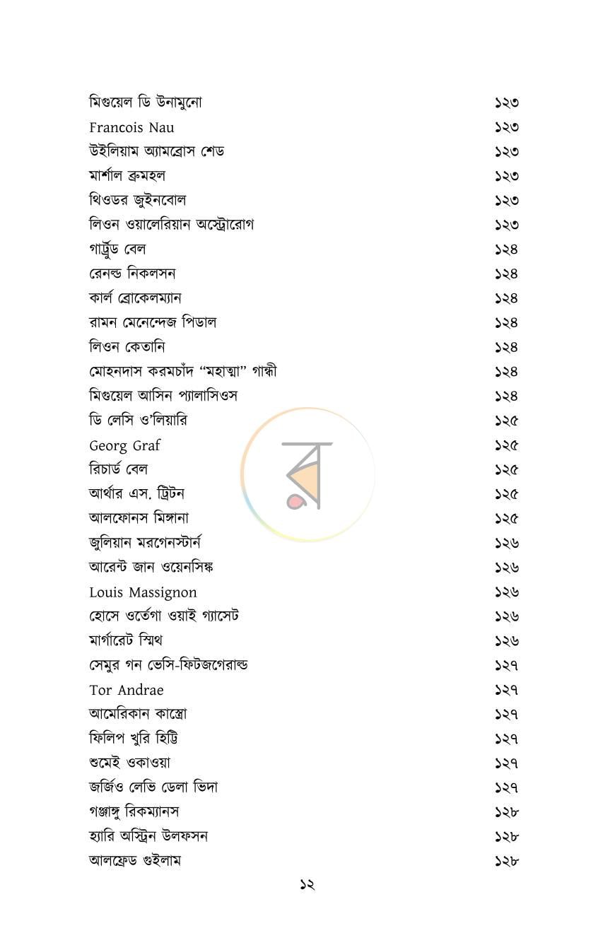 পাতা 12