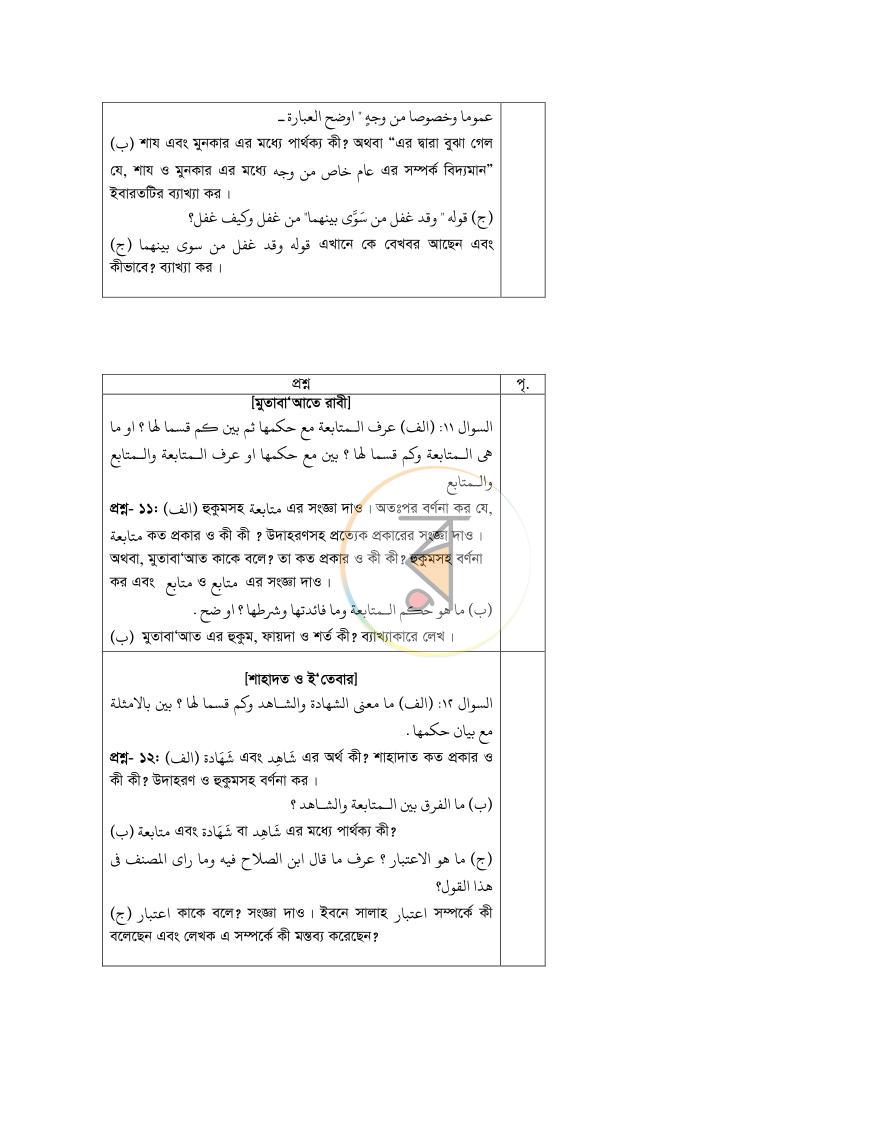 পাতা 12