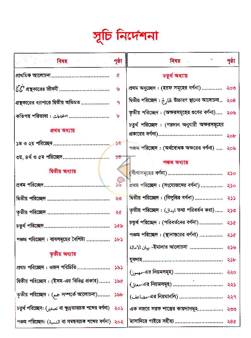 পাতা 3