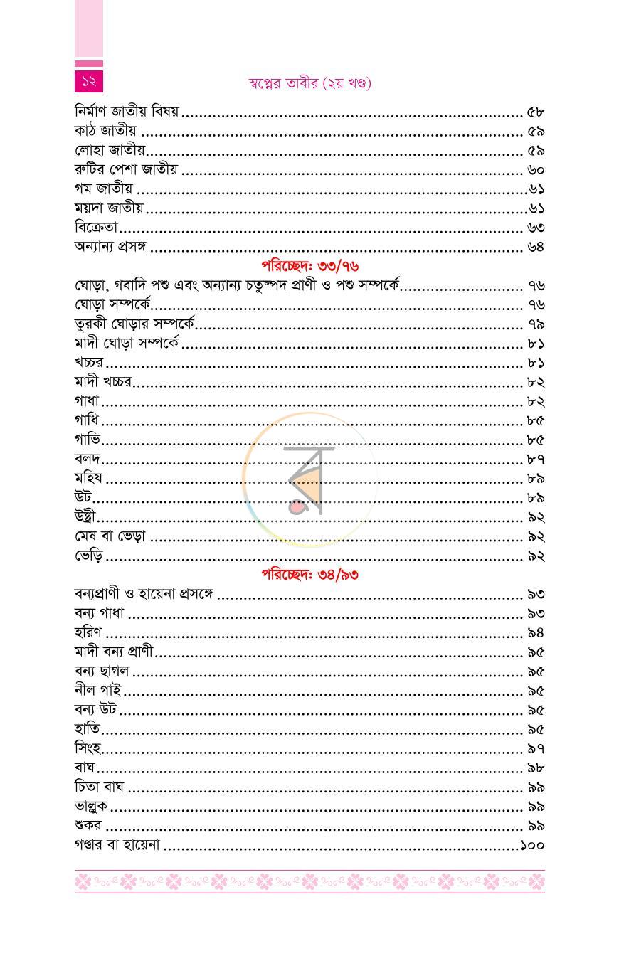 পাতা 24