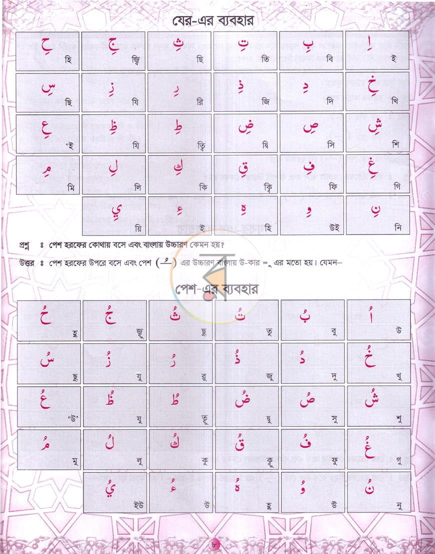 পাতা 5