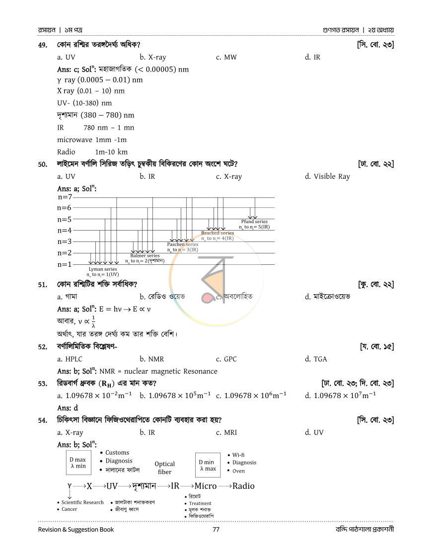 পাতা 54