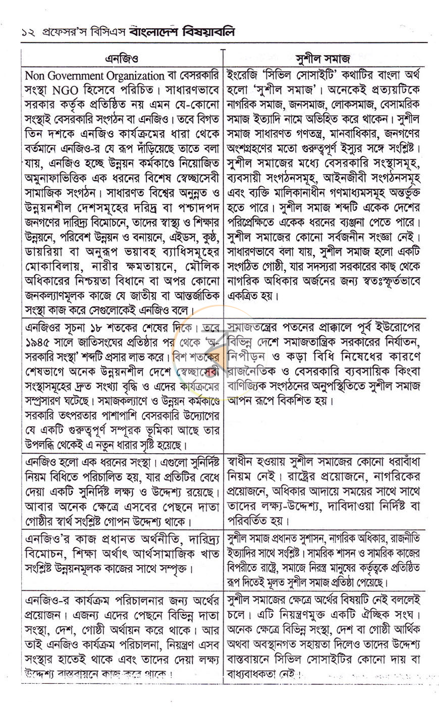 পাতা 17
