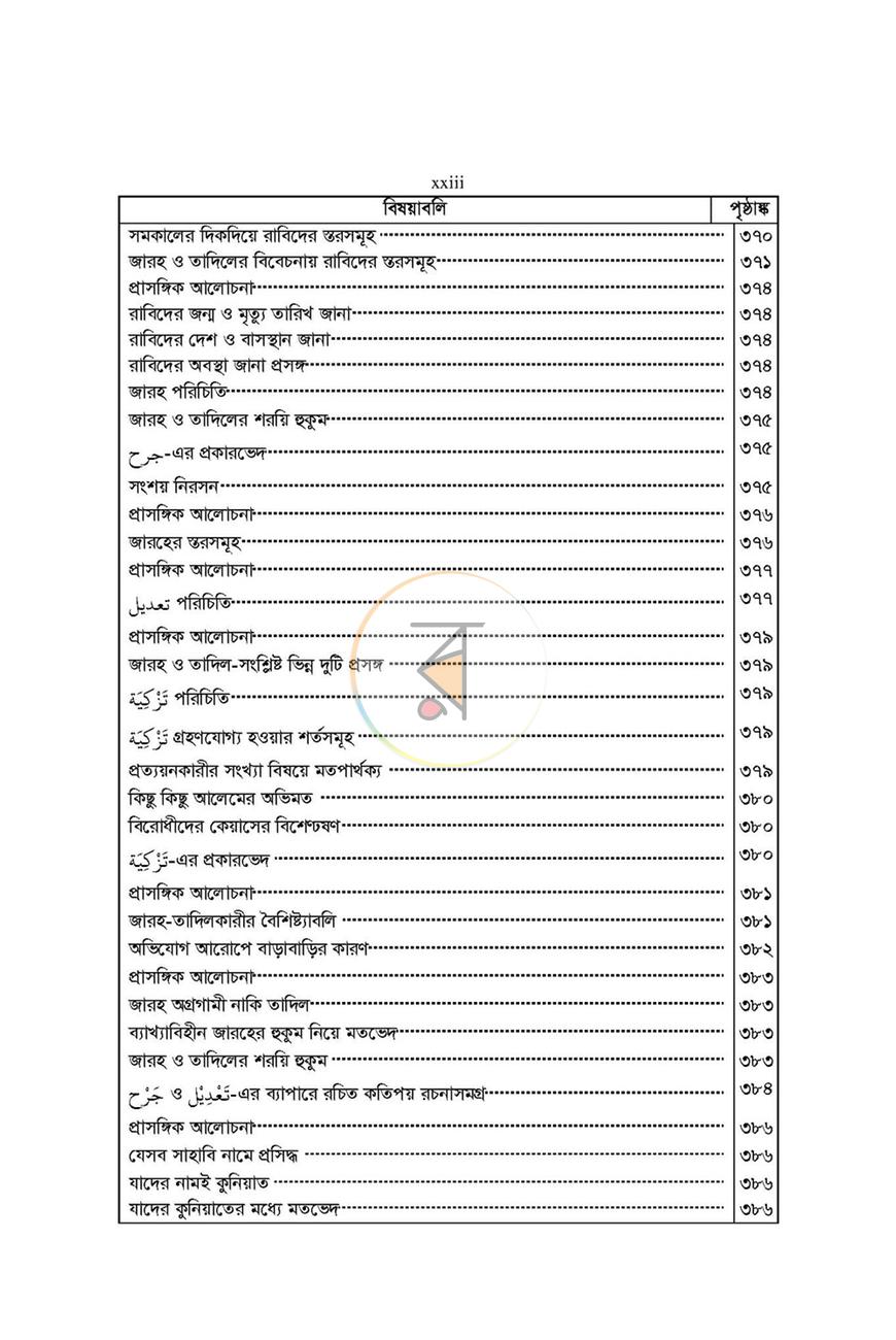 পাতা 13