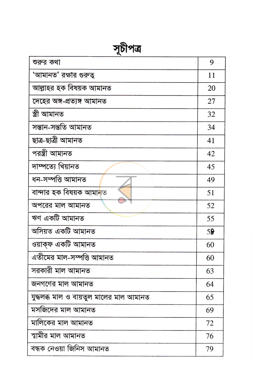 পাতা 2