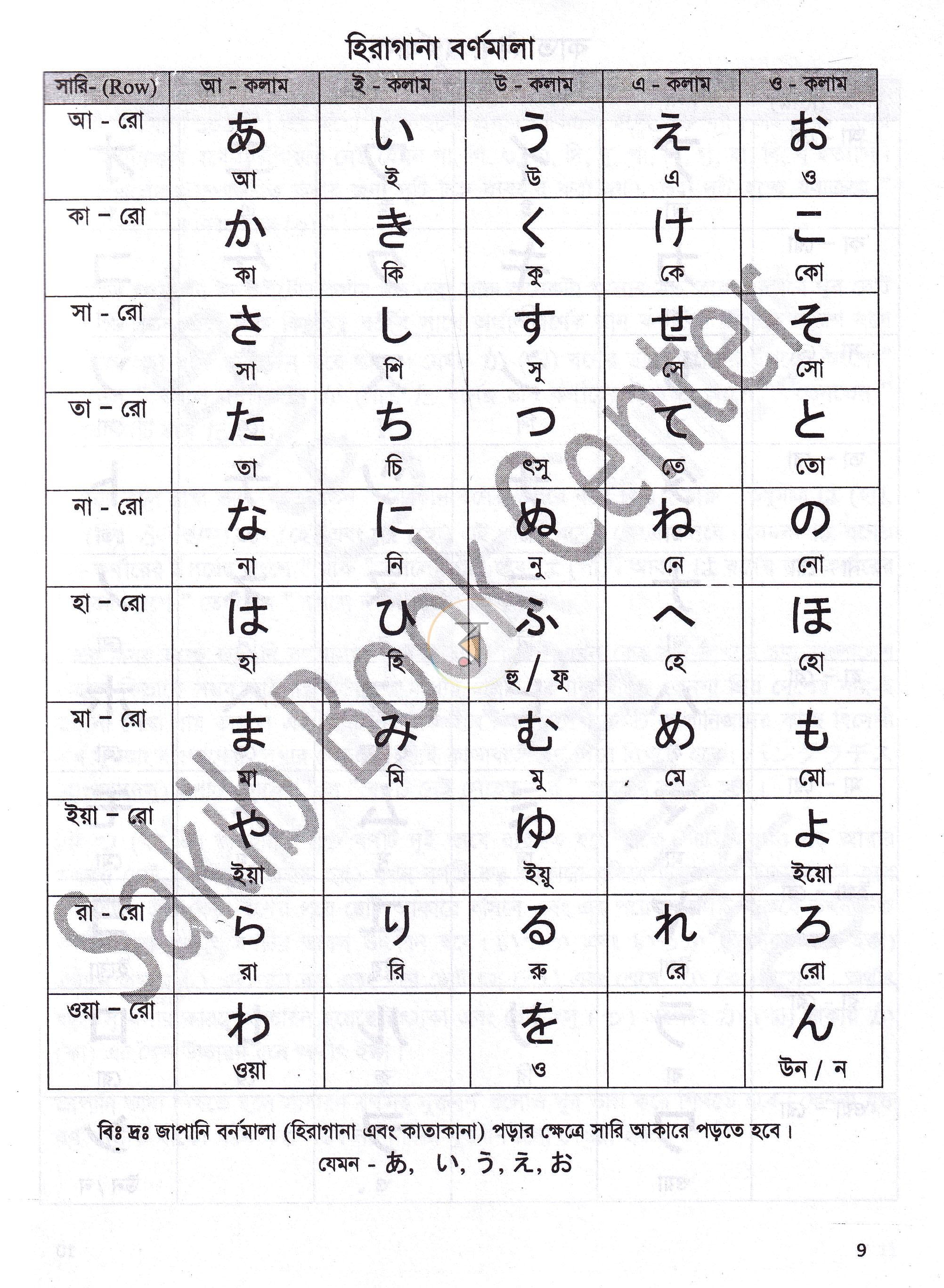 পাতা 3