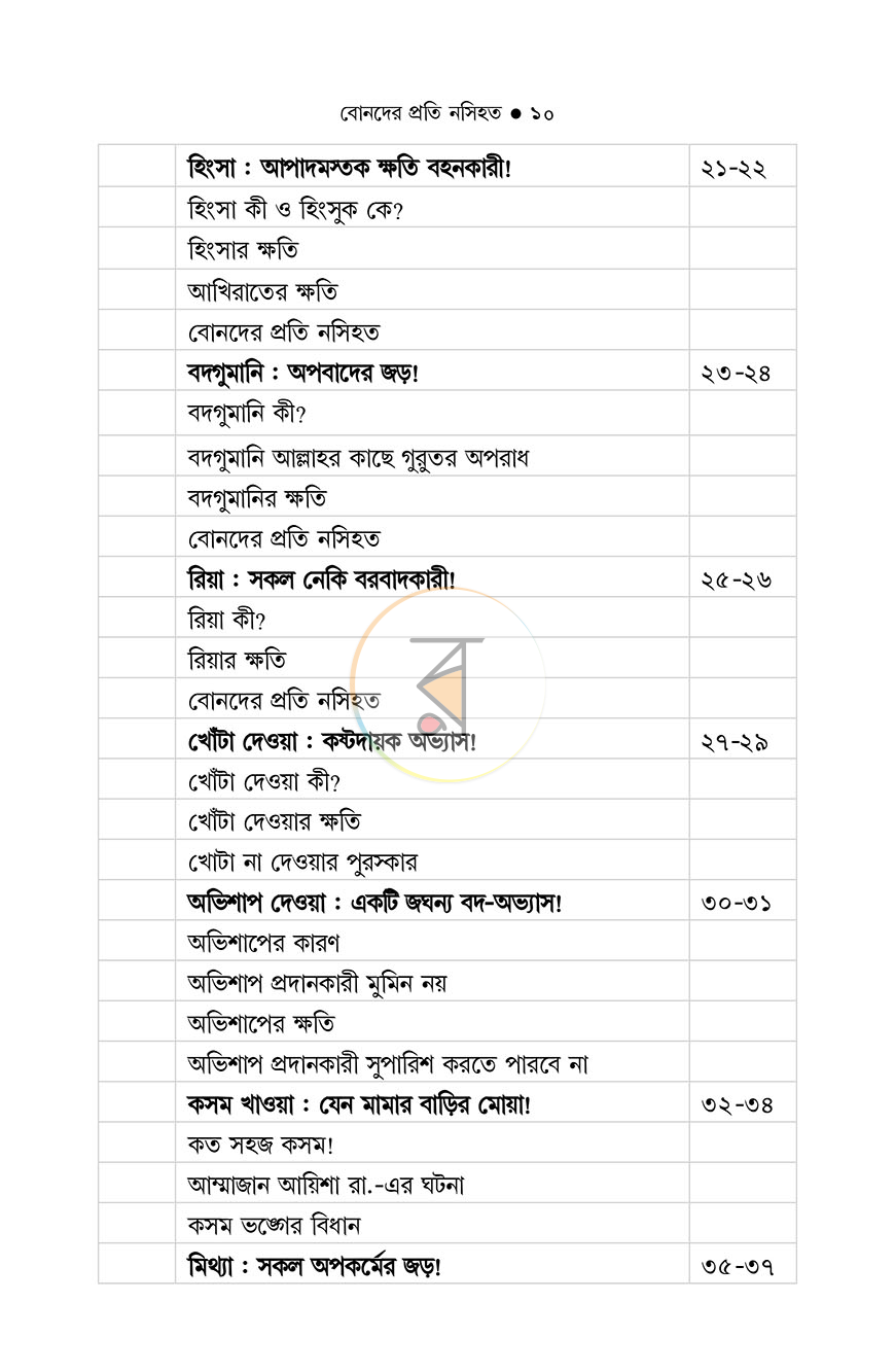 পাতা 7