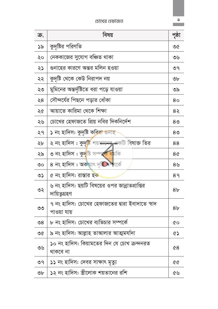 পাতা 8