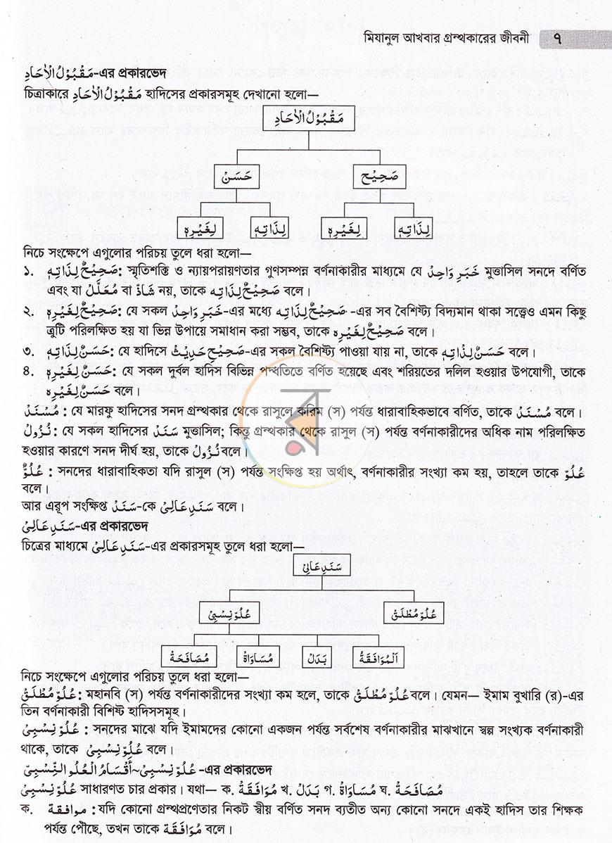 পাতা 8