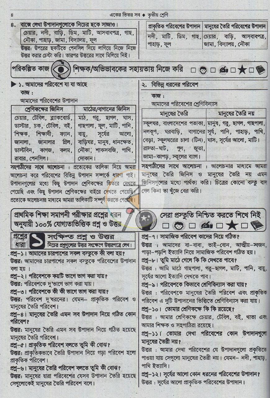 পাতা 25