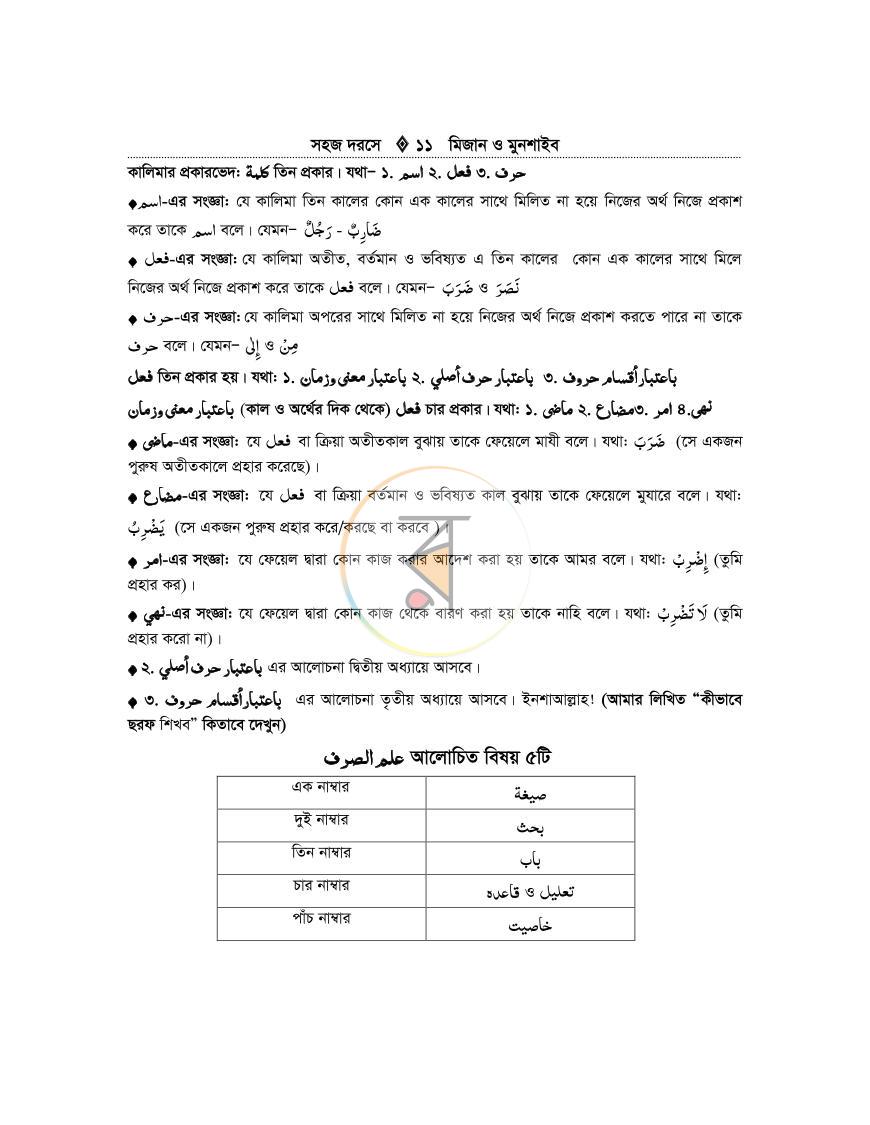 পাতা 10