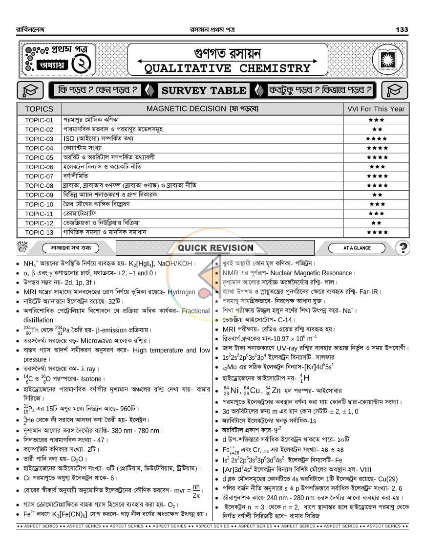 পাতা 41