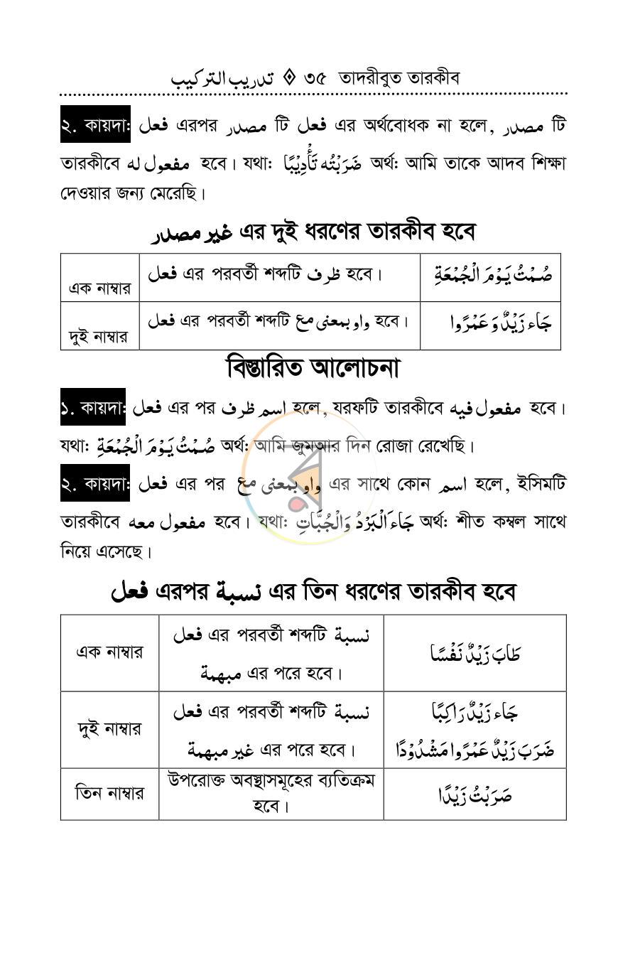 পাতা 20