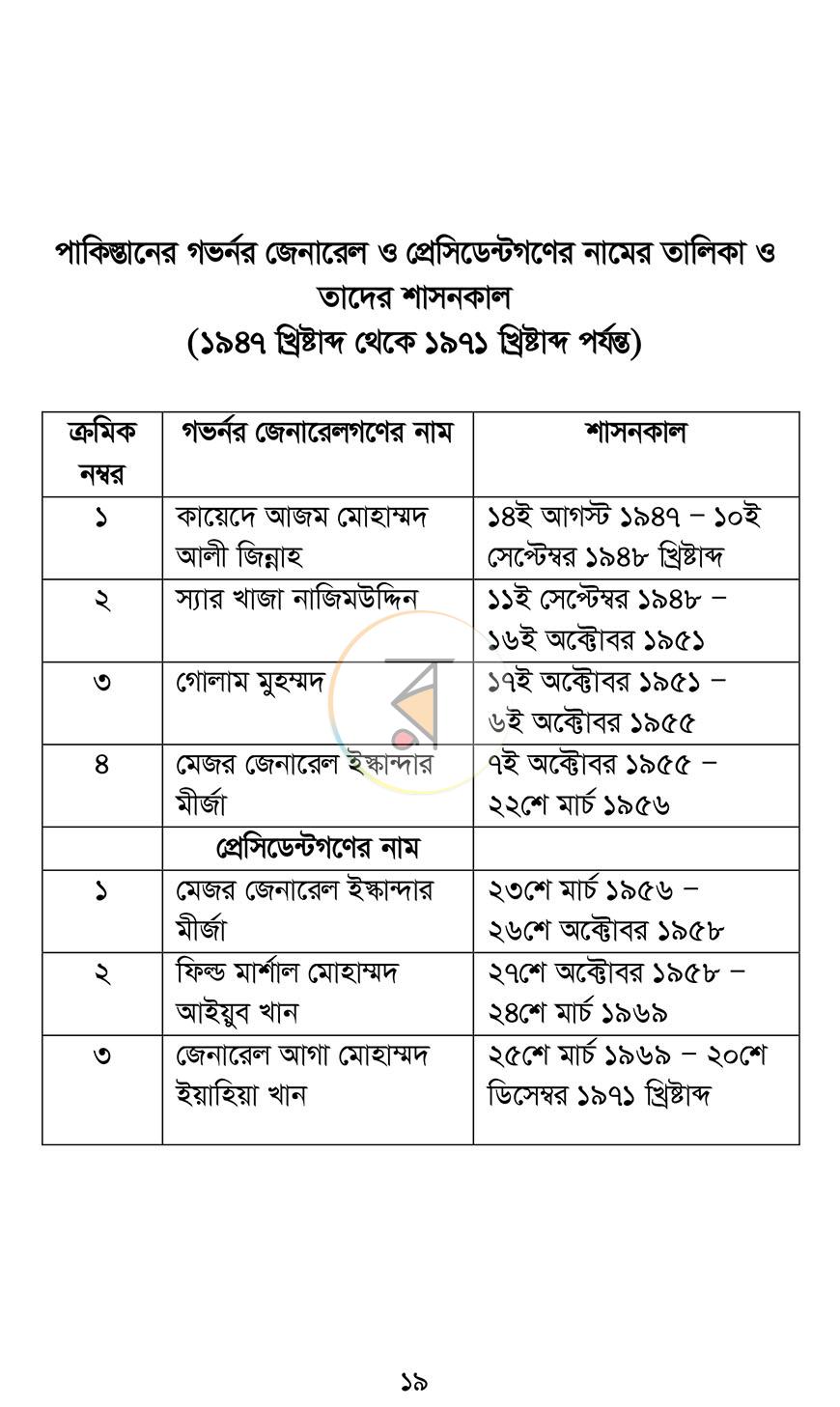 পাতা 7