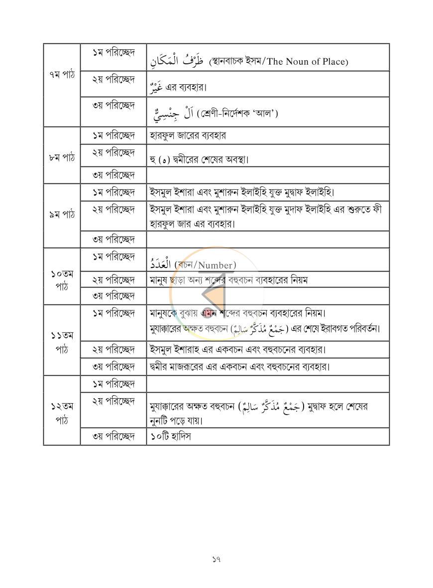 পাতা 16