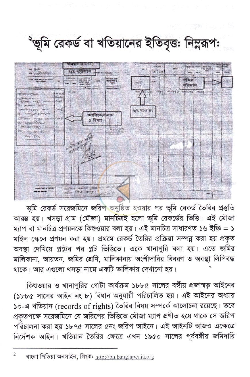পাতা 11