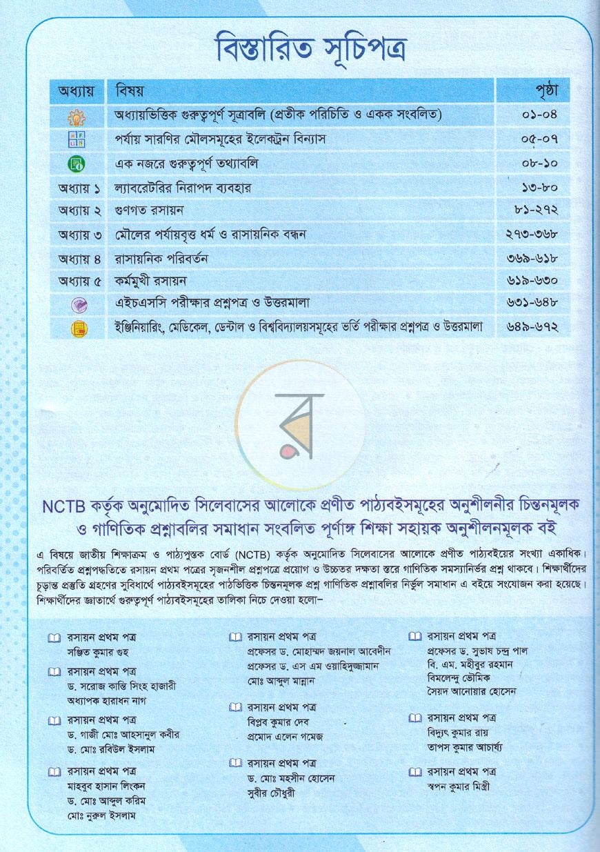 পাতা 2