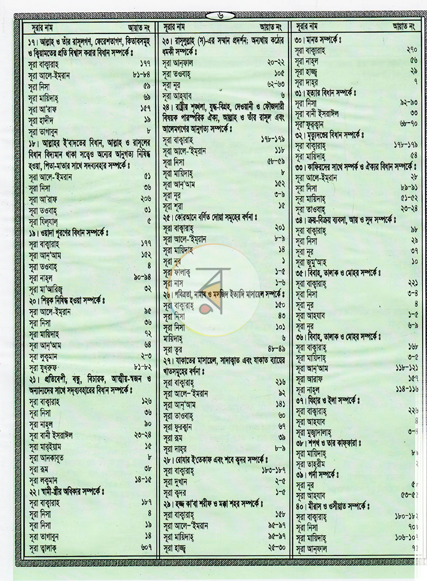পাতা 3