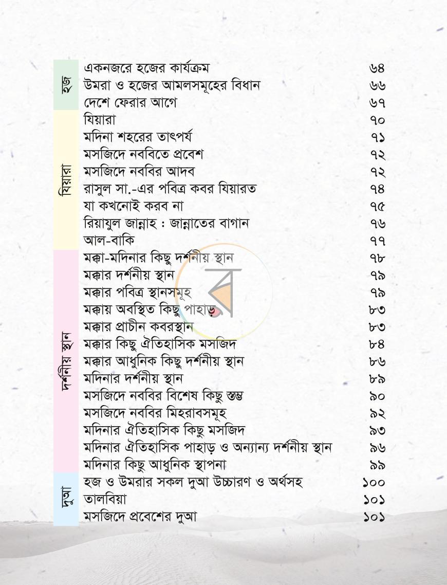 পাতা 6