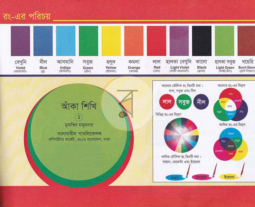 পাতা 1