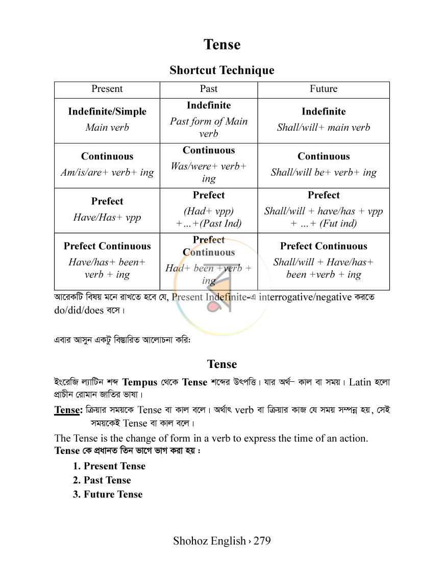 পাতা 22